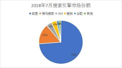 1590493754574856 图片关键词