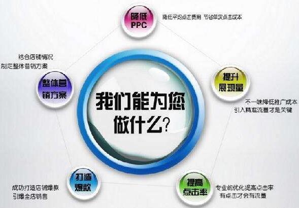 1590494047447811 图片关键词