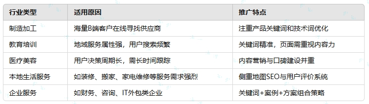 1742628764636627.png 无锡SEO.png